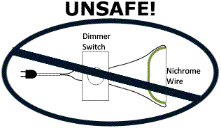 unsafe supply image