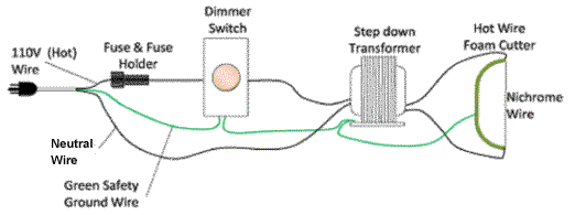 Nichrome Wire Power Supply Design  Wiring Diagram For Hot Wire Cutter    Jacobs Online